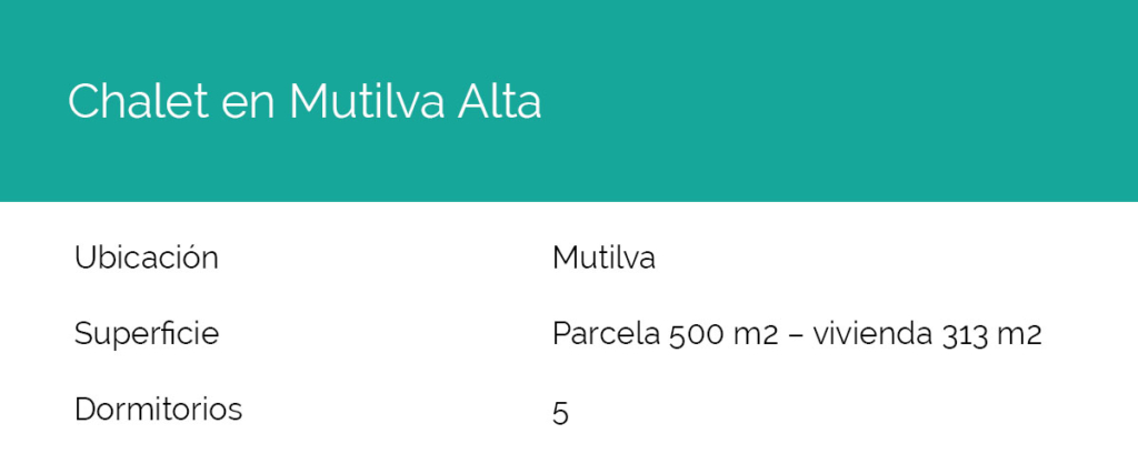 Mutilva Noain Piso Terraza